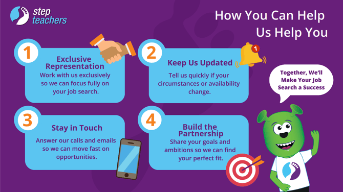 How You Can Help Us Help You